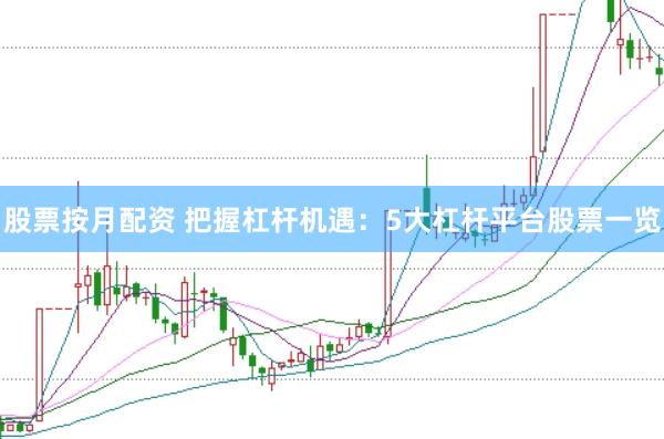股票按月配资 把握杠杆机遇：5大杠杆平台股票一览