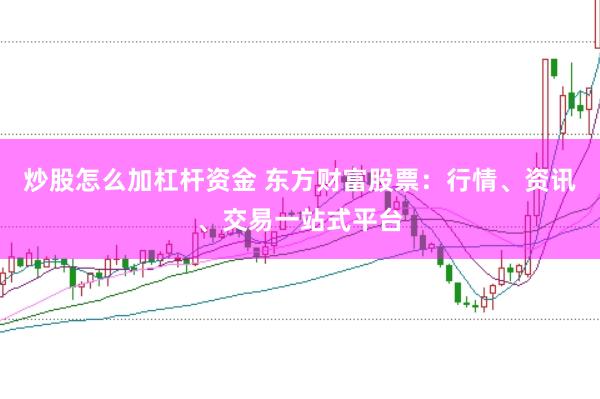 炒股怎么加杠杆资金 东方财富股票：行情、资讯、交易一站式平台