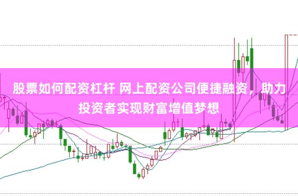 股票如何配资杠杆 网上配资公司便捷融资，助力投资者实现财富增值梦想