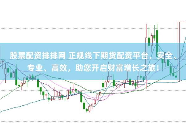 股票配资排排网 正规线下期货配资平台，安全、专业、高效，助您开启财富增长之旅！