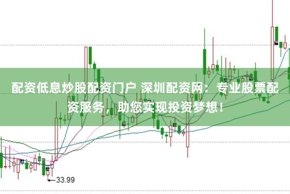 配资低息炒股配资门户 深圳配资网：专业股票配资服务，助您实现投资梦想！