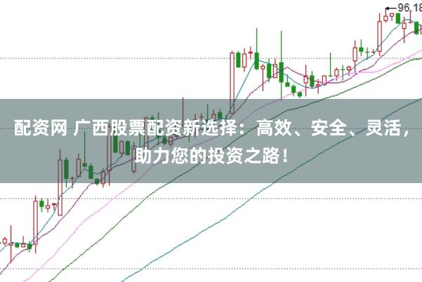 配资网 广西股票配资新选择：高效、安全、灵活，助力您的投资之路！