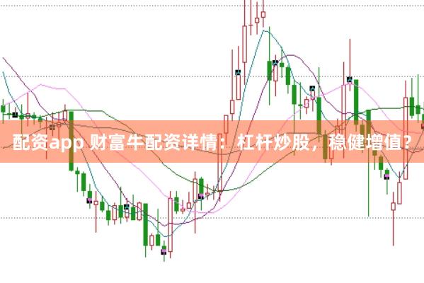 配资app 财富牛配资详情：杠杆炒股，稳健增值？