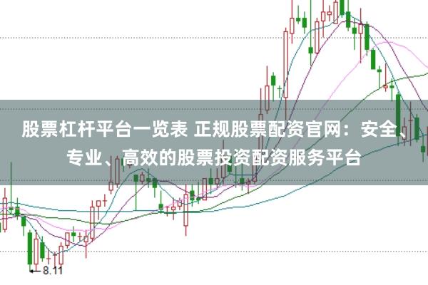 股票杠杆平台一览表 正规股票配资官网：安全、专业、高效的股票投资配资服务平台