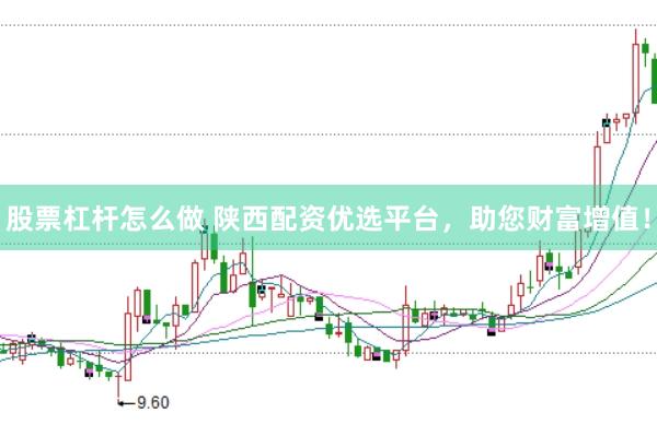 股票杠杆怎么做 陕西配资优选平台，助您财富增值！