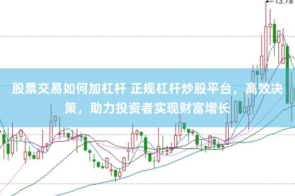 股票交易如何加杠杆 正规杠杆炒股平台，高效决策，助力投资者实现财富增长
