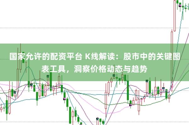 国家允许的配资平台 K线解读：股市中的关键图表工具，洞察价格动态与趋势