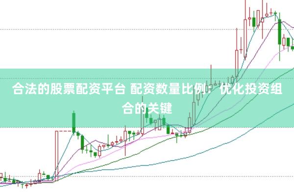 合法的股票配资平台 配资数量比例：优化投资组合的关键