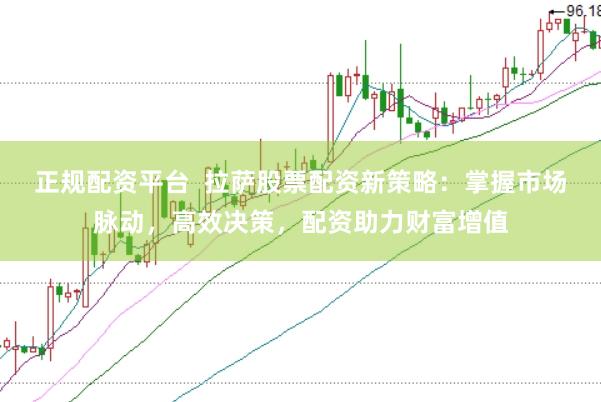 正规配资平台  拉萨股票配资新策略：掌握市场脉动，高效决策，配资助力财富增值