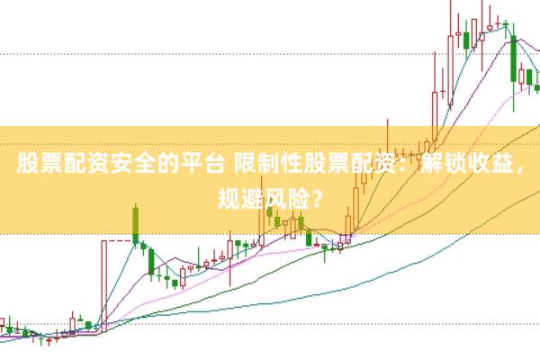 股票配资安全的平台 限制性股票配资：解锁收益，规避风险？