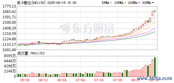 K图 BK1138_0