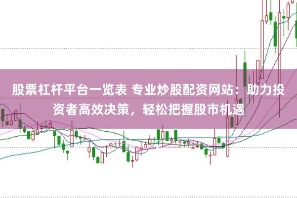 股票杠杆平台一览表 专业炒股配资网站：助力投资者高效决策，轻松把握股市机遇