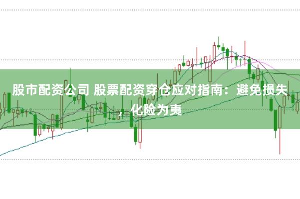 股市配资公司 股票配资穿仓应对指南：避免损失，化险为夷