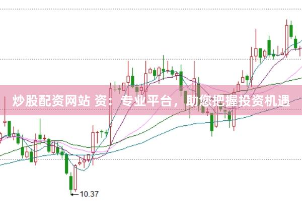 炒股配资网站 资：专业平台，助您把握投资机遇