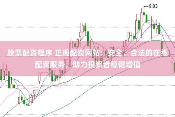 股票配资程序 正规配资网站：安全、合法的在线配资服务，助力投资者稳健增值