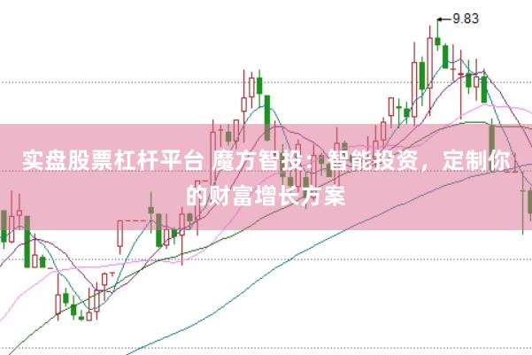 实盘股票杠杆平台 魔方智投：智能投资，定制你的财富增长方案