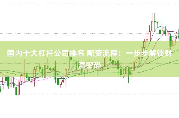 国内十大杠杆公司排名 配资流程：一步步解锁财富密码