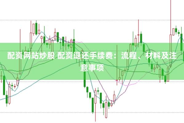配资网站炒股 配资退还手续费：流程、材料及注意事项
