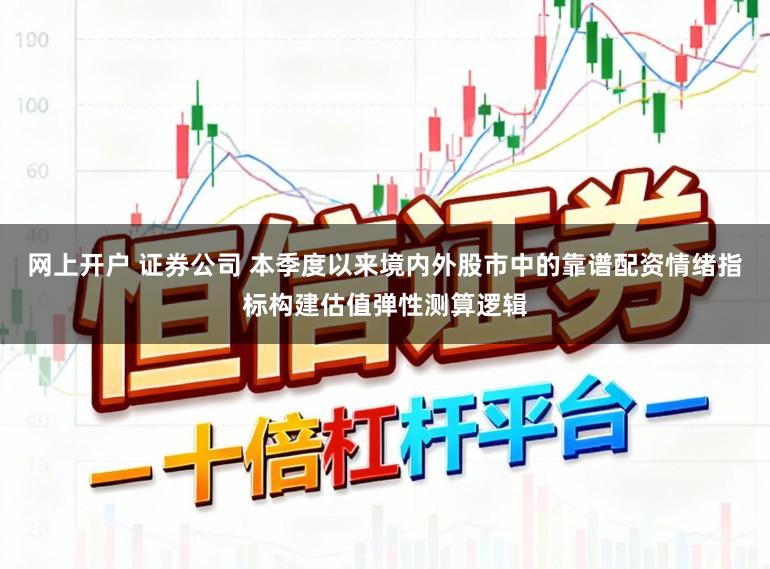 网上开户 证券公司 本季度以来境内外股市中的靠谱配资情绪指标构建估值弹性测算逻辑