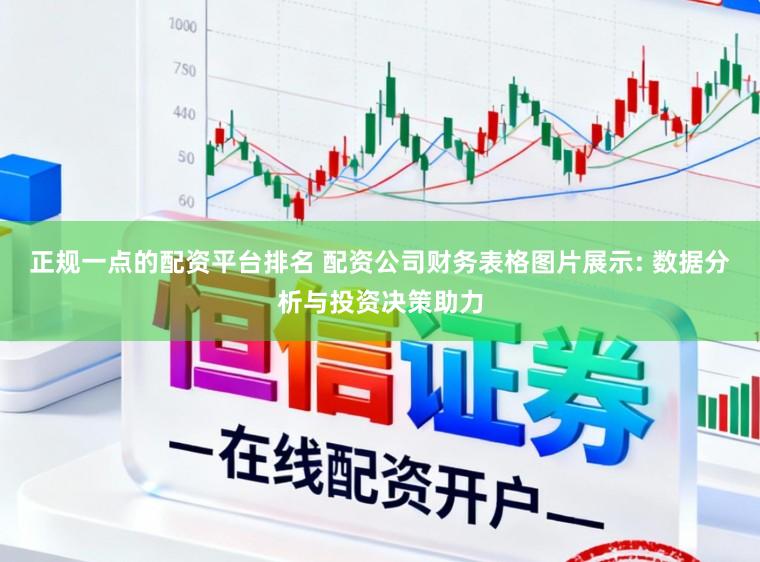 正规一点的配资平台排名 配资公司财务表格图片展示: 数据分析与投资决策助力